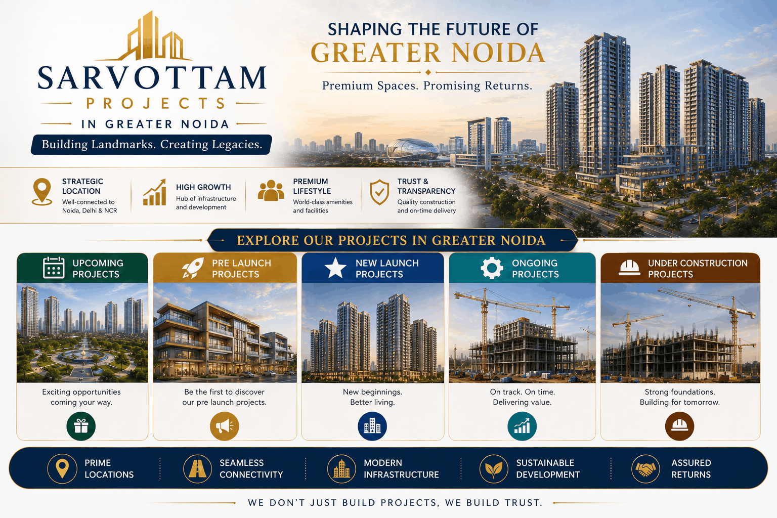 Sarvottam Projects
