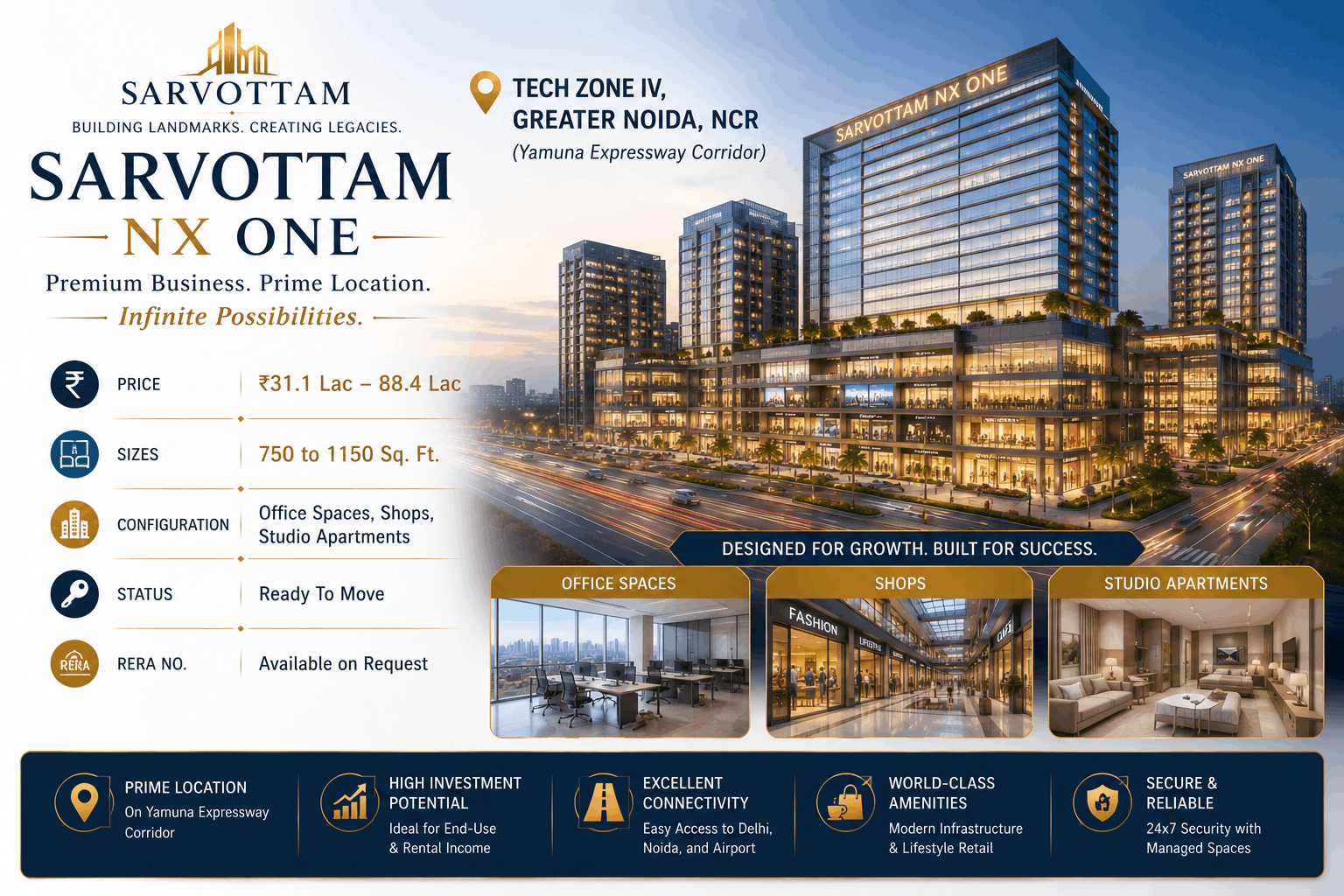 Sarvottam NX One - Commercial Office Spaces Greater Noida